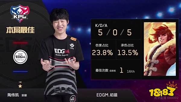 讨论室：回顾魏祥鑫近两年高光时刻，如何看待他的留洋前景？