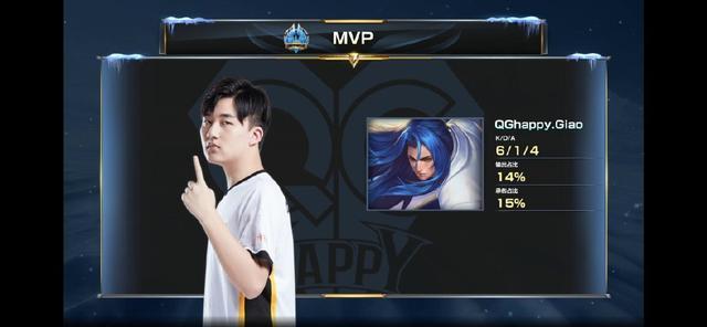 拉文空砍34分＆威少献三双，国王不敌爵士遭遇连败